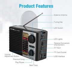 Solar Radio Portable FM/AM SW Digital Bluetooth Speaker MP3 Player Rechargeable