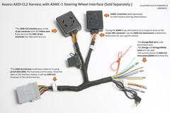 Axxess AXDI-CL2 Interface for GM Class II Data bus with harness