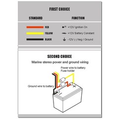 Velex Marine Bluetooth Amplifier Speaker Package