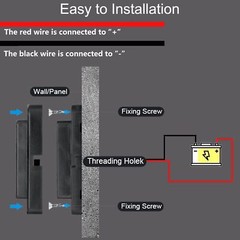 12-24V 4.8A Dual USB PD QC3.0 Car Boat RV Charger Socket LED Power Outlet