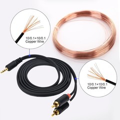 RCA Cables – 59IN/5FT Stereo Jack to 2RCA Plugs for Smartphone, Tablet, HDTV, DV