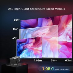 Mar Iris 1080p 4k Support 800 ANSI Lumens Wifi 6 5GHz BT 5.4 Apps HDMI Speakers