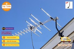 Yagi Outdoor HDTV Antenna 250 Mile for 4K UHD & Free Local Channels