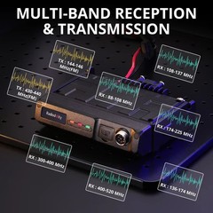Radioddity DB50-B Mobile Radio 50W GPS APRS Bluetooth Multi-band TX RX APP MIC