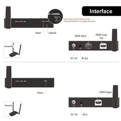 J-Tech Digital Wireless HDMI Extender 1080p up to 660 ft Extension, Transmitt…
