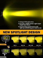 8Pcs AUXBEAM 4″ LED Driving Pods Light Bar Amber Yellow Fog Work Ditch Lights