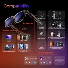 virtue luma pro xr glasses