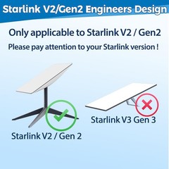Starlink V2 Gen2 Short Wall Mount, OEM Mounting Kit 2x3x6 inches, Gray