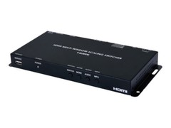 A-NeuVideo ANI-2PIP-LOGO 2×1 HDMI Dynamic Multiviewer PiP/PoP with Logo Inserter