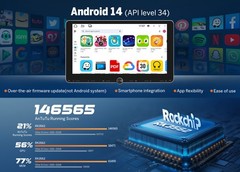 UA13 Plus 10.1″ Android 13 Double 2Din Dash Car GPS Navigation Stereo Radio WiFi