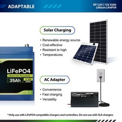 ExpertPower 12V 35Ah Lithium LiFePO4 Deep Cycle Battery | 2500-7000 Life Cycles