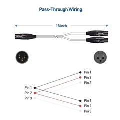Cable Matters Balanced XLR Splitter Cable 1.5ft / 0.5m XLR Y Splitter Cable 2