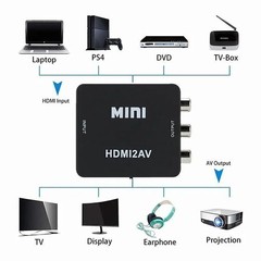 RCA AV to HDMI HD Converter Adapter Composite 3RCA CVBS Audio Video Wii NES SNES