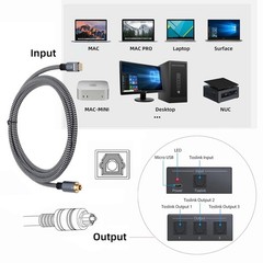 Type-C to SPDIF Optical Audio Cable 180cm Male USB-C Adapter for Laptop
