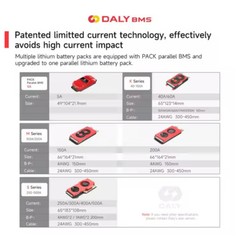 Daly BMS 15A Parallel 4S 8S 12S 16S 12V 24V 48V 40-500A for Li-ion LiFePo4 AUS