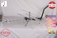 Heavy Duty Yagi Outdoor TV Antenna 300 Mile for All-Weather Performance