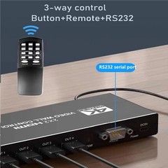 1X2 1X4 1X3 2X1 3×1 4X1 2×2 HDMI DVI Multi Video Controller Processor Splicer s