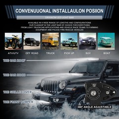 12″ inch 450W LED Work Light Bar Combo Spot Flood Driving Off Road SUV Boat ATV