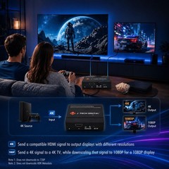 HDMI Splitter 1 in 2 Out 4K 60Hz HDR10 Dolby Vision HDCP2.3 2.2 JTECH-4KSP2