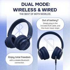 CL750 Kids Wireless Headphones for School, 40 Hours Playtime, Bluetooth 6.0 O…