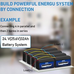 NPP Lithium 12.8V 8Ah LiFePO4 Phosphate Battery BMS with 4500-8000 Cycles RV