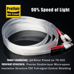 Pair OCC Silver Plated Flat Cable Audio Signal Interconnect Wire Hi-end RCA Plug
