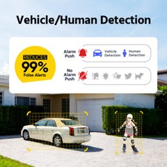 ANNKE 8MP 4K 6MP Full Color PoE Security Camera Dual Lens Two-Way Audio Outdoor