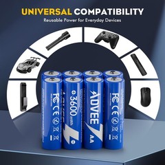 AOVEE Rechargeable AA Lithium Batteries 8 Packs with Fast Charger,1.5V 3600mW…