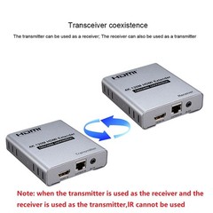 NEW HDMI 393ft/120m Extender over Cat 5e/6 Ethernet Converter Splitter 4k 1080p