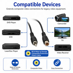 RCA Male to Female Composite Extension Video Cable – 6ft / 12ft / 25ft