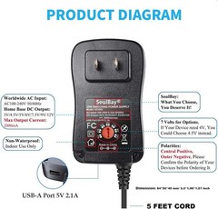 30W AC/DC Adapter with Smart Protection – Perfect for Home and Travel