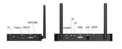 NEW RELEASE 2026 Black SUPERBOX S7 PRO Newly Upgraded Fast Shipping In Stock