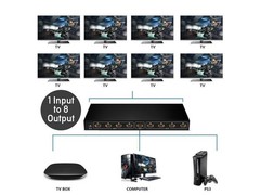 4K HDMI Splitter 1 in 8 Out, Powered 8 Port hdmi splitters Multi Monitor Outputs