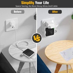 256GB USB Flash Drive, Outlet Wall Mount Holder for Blink Sync Module 2 with Sho
