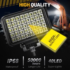 2x LED Work Lights for Tractor Excavator Loader Truck Off-Road Heavy Duty IP68