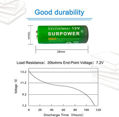 【5-Year Warranty】 A23 23A 23AE 12V Alkaline Battery A23S -5 Pack
