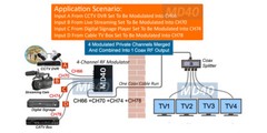 Professional 4-Channel UHF VHF CATV RF Coax TV Modulator For NTSC System
