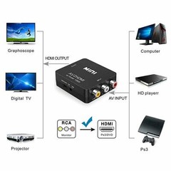 2 x RCA AV to HDMI HD Converter Composite CVBS Audio Video Adapter Wii NES SNES