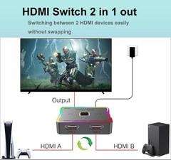 hdmi Switch 4K 120hz 144hz 240hz Splitter 2 in 1 Out 8K 60hz switcher 2.1 Hub…