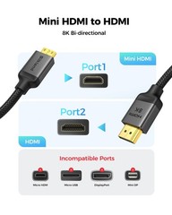 8K 4K Mini HDMI to HDMI Cable 6.6FT, Mini HDMI 2.1 Cord [8K 60Hz, 4K@240Hz 144Hz