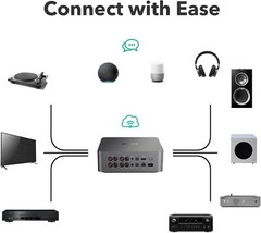 WiiM Ultra Music Streamer & Digital Preamp with 3.5″ Touchscreen