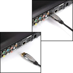 4K HDMI Fiber Optic Cable – 75 Feet – High Speed 18Gbps 4K@60Hz Gold Plated