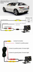 170° Reverse Camera LED Car Waterproof Rear View Parking Camera Night Vision