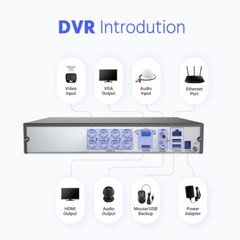 ANNKE 8CH DVR 5MP Audio Security Camera System H.265+ AI Detection Color Night