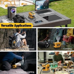 Power Inverter Compatible with Dewalt 20V Battery with 400lm LED Light