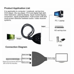 3 Port HDMI Splitter Cable 1080P Switch Switcher HUB Adapter for HDTV PS4 Xbox
