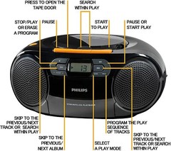 PHILIPS CD Player Cassette Player Stereo Portable Boombox USB FM Radio MP3 Tape