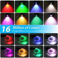 Fiber Optic LED Car/Home Headliner Roof Ceiling 16W RGBW Star Light Kit PI