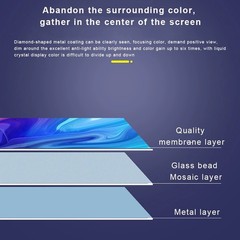 Anti-Light Metal Projector Screen High Brightness 16:9 3D HD 4K Movies Screen