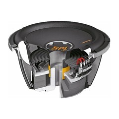 Hertz SPL Show Series SV-2501 10″ SPL Midrange Speaker (Sold Individually)